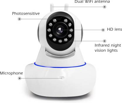 Jasmine Smart Homes Double-Anteena-CCTV-Camera